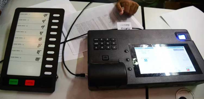 Electronic voting machine