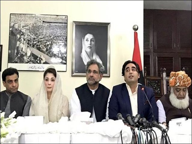 Opposition Budget